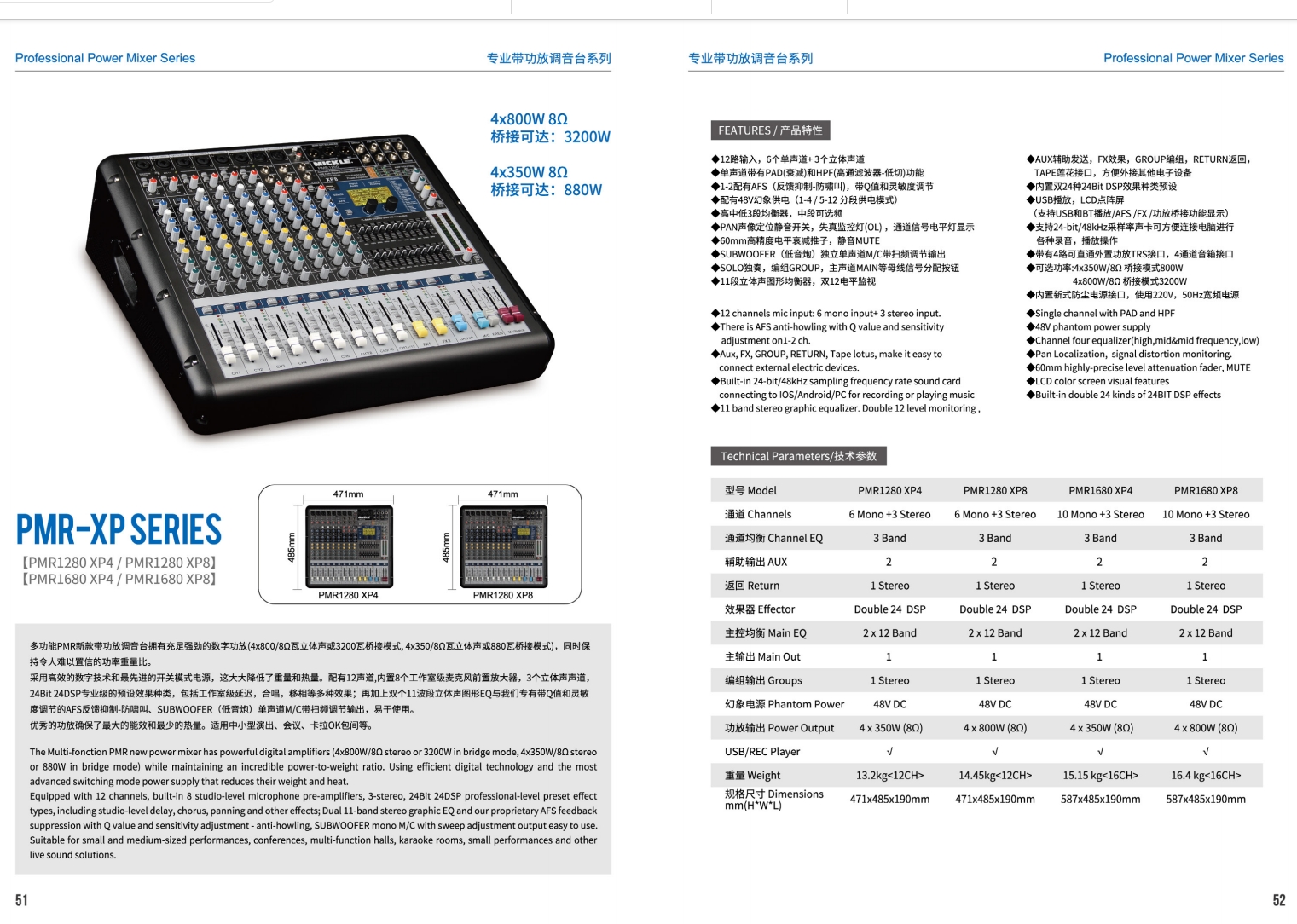 PMR XP Series